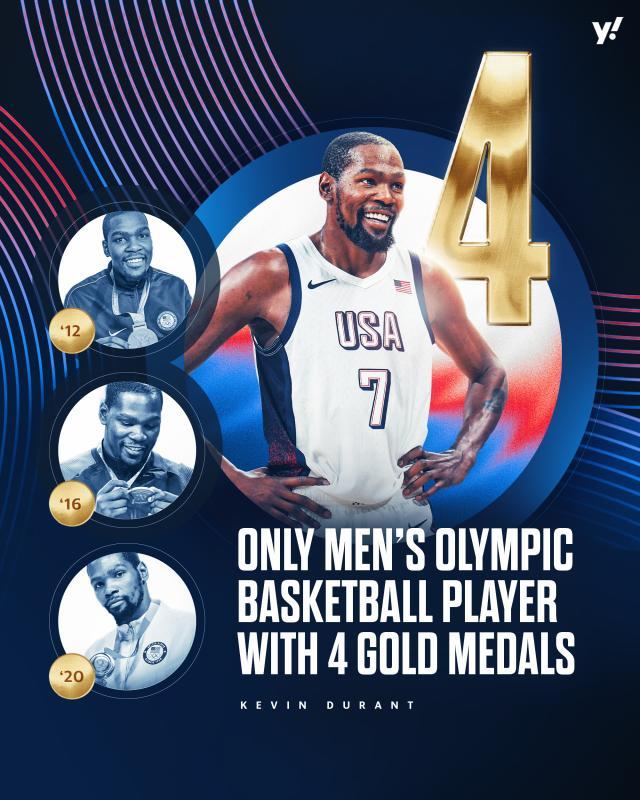 MK体育-四金加身创奥运男篮历史！KD是当之无愧的美国队长