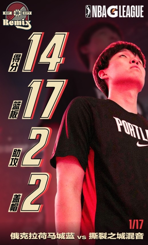 MK体育网页版-14分17板2助2帽！杨瀚森篮板创G联赛新高 工作室晒本场数据海报